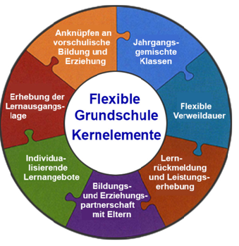 Bild4